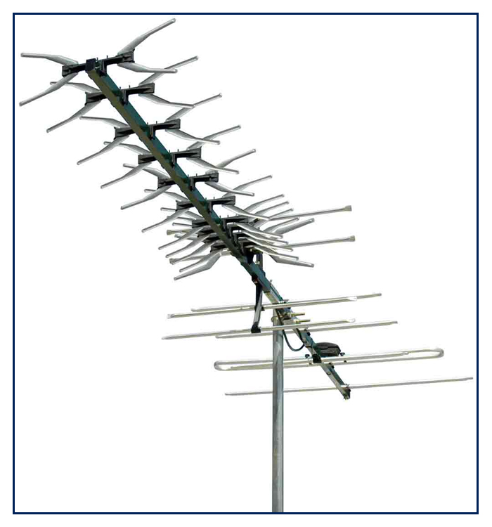 Digital TV Antenna Cabling